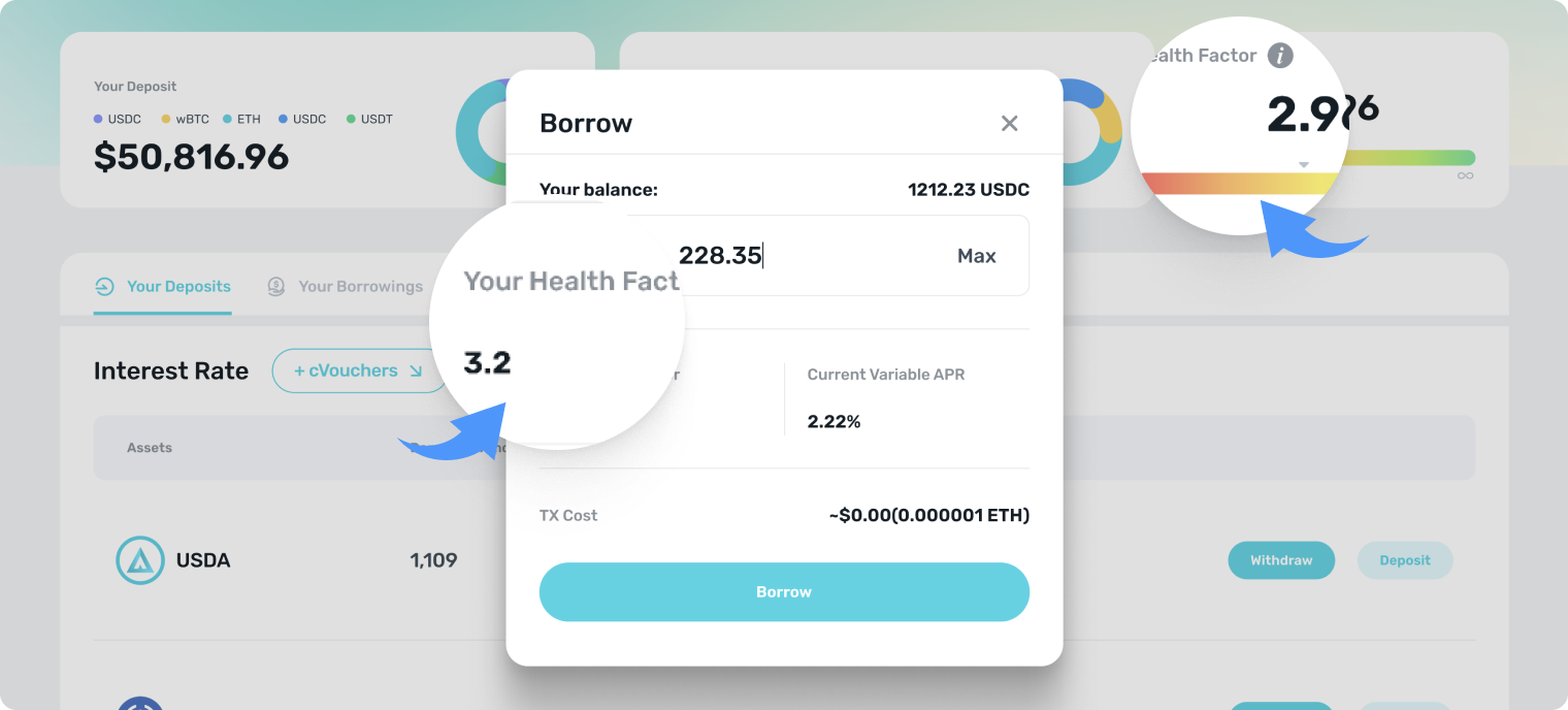 Basic Explanation of Operation Module For Health Factor