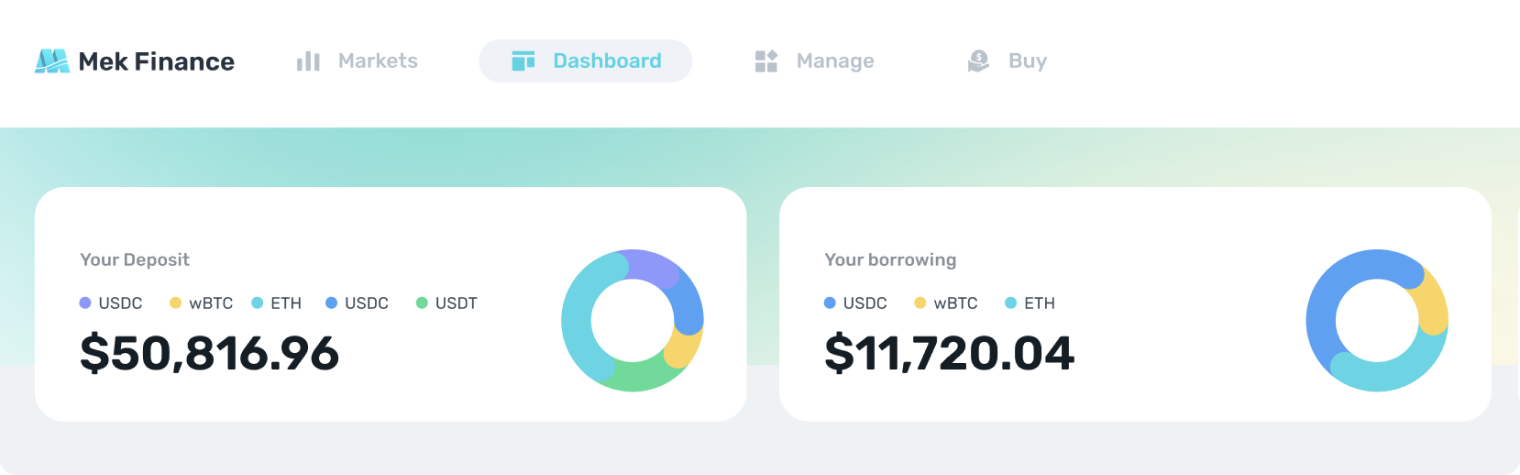 Basic Explanation of Operation Module 1